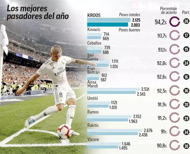 德转预热戴维身价：最高4500万欧不变，最低下跌至3000万欧（德转预热：戴维估值上限维持4500万欧，下限降至3000万欧）