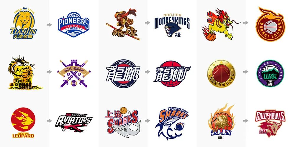 广东球迷呼声震耳欲聋（广东球迷呐喊震天动地）